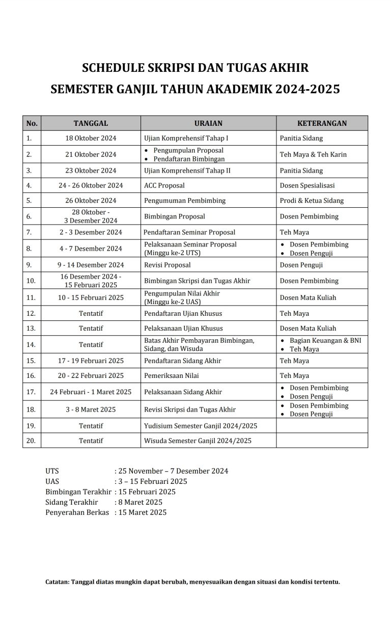 [FIX] SCHEDULE SKRIPSI DAN TUGAS AKHIR GANJIL 2024-2025